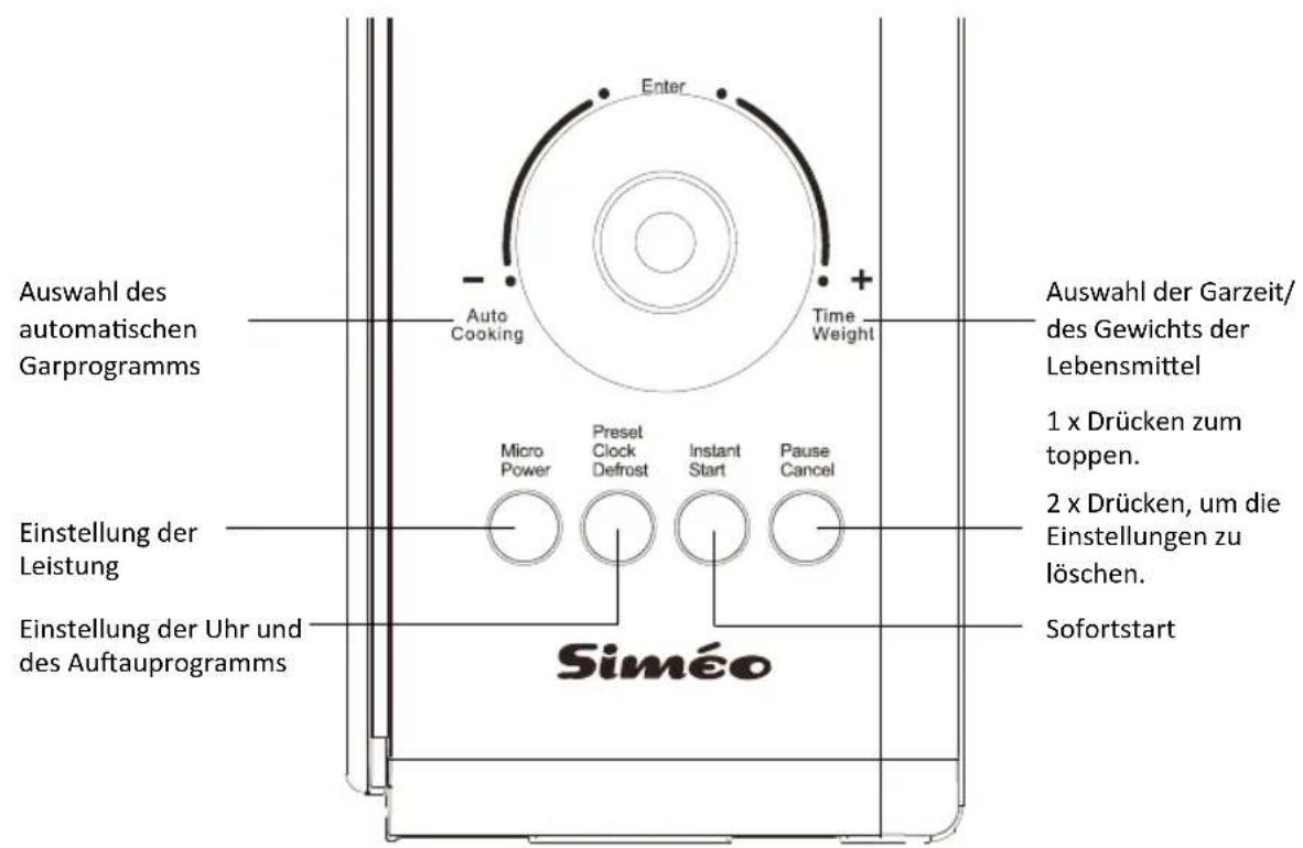 SIMEO FC810 - Technische Beschreibung - 2