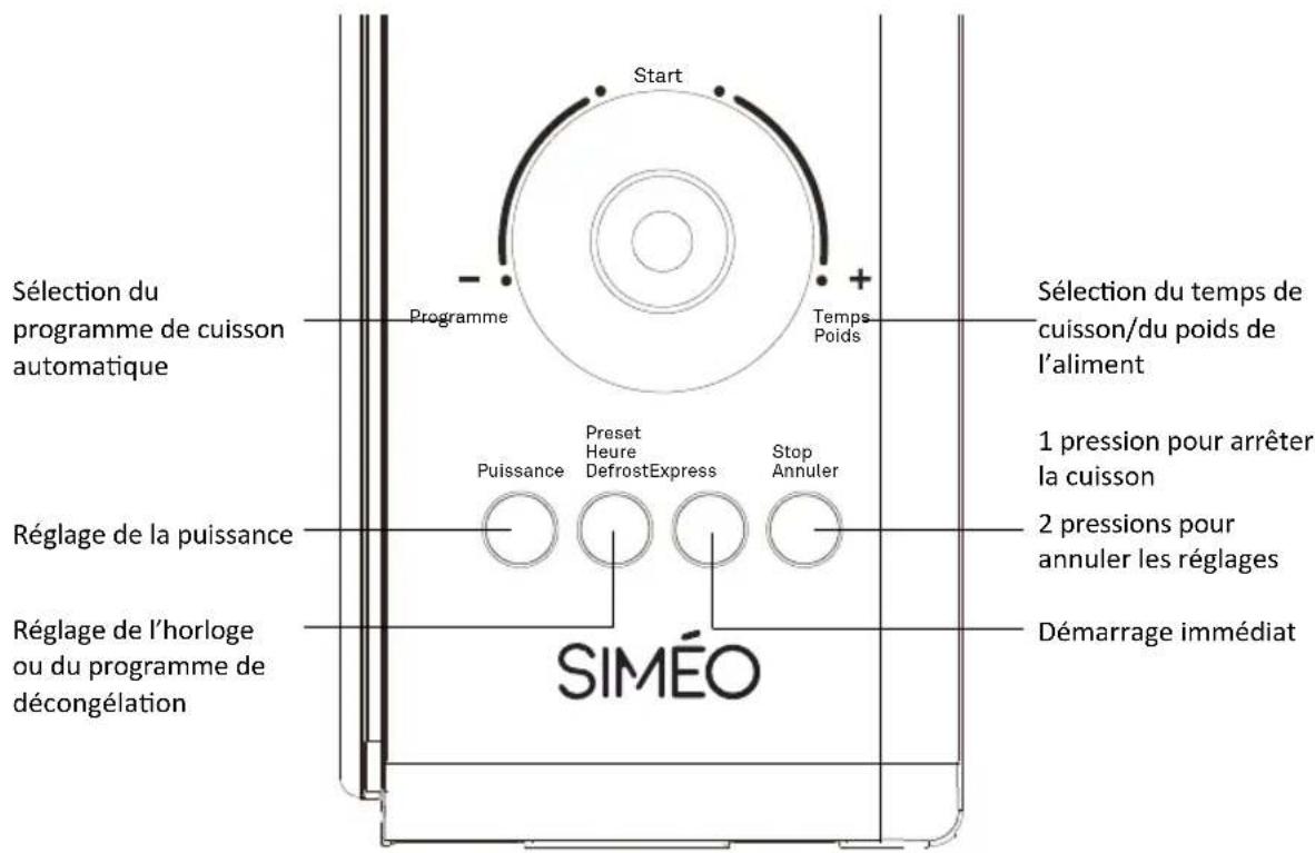 SIMEO FC810 - DESCRIPTIF TECHNIQUE - 2