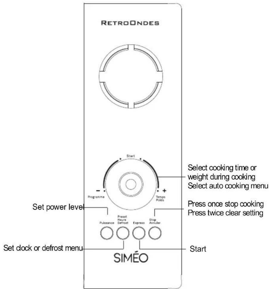 SIMEO FC810 - Control panel - 1