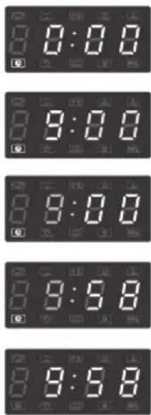 8:00 8:00 8:00 8:00 8:00 8:00 8:00