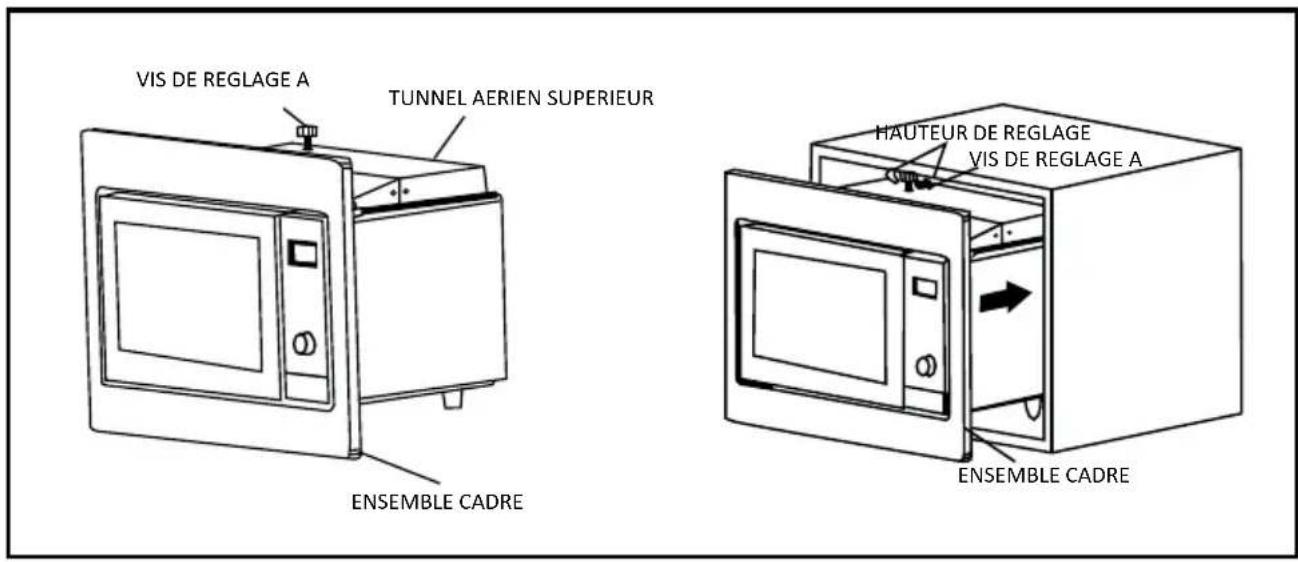 VIS DE REGLAGE A TUNNEL AERIEN SUPERIEUR HAUTEUR DE REGLAGE VIS DE REGLAGE A ENSEMBLE CADRE ENSEMBLE CADRE