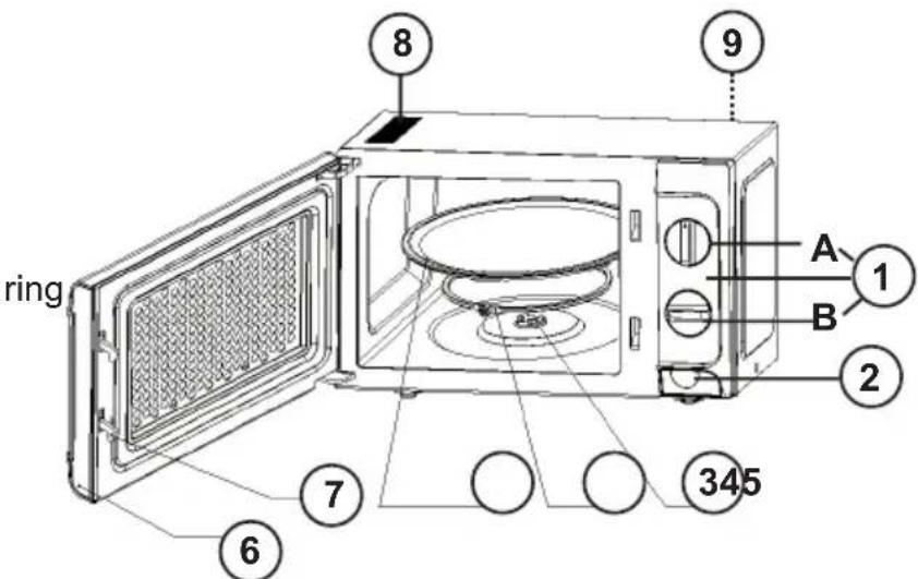 Beper 90.635G - DESCRIPTION Fig.1 - 1