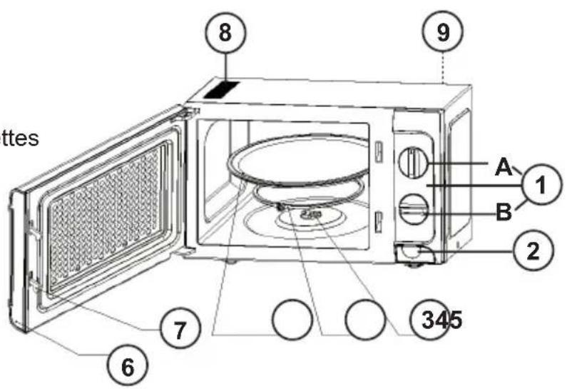 Beper 90.635G - CONSEILS POUR RECHAUFFER LES ALIMENTS - 1