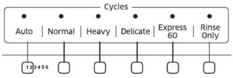 SAMSUNG DW80K7050UG - CYCLE SELECTOR - 1