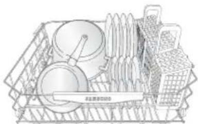 SAMSUNG DW80K7050UG - Chargement d'éléments volumineux dans la zone StormWash™ - 1
