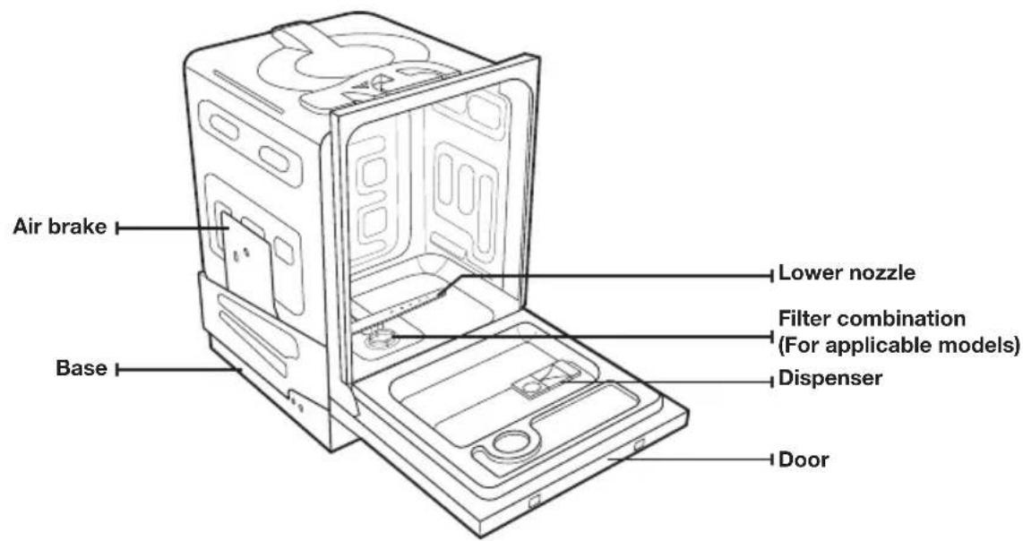 SAMSUNG DW80K7050UG - CHECKING PARTS - 1