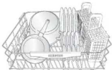 SAMSUNG DW80K7050UG - Loading the large items into the StormWash™ zone - 1