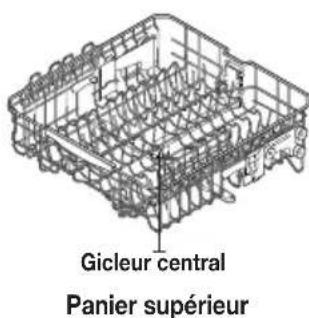 SAMSUNG DW80K7050UG - CONTRÔLE DU CONTENU - 2