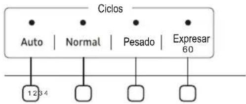 SAMSUNG DW80K5050UW - SELECTOR DE CICLO - 1