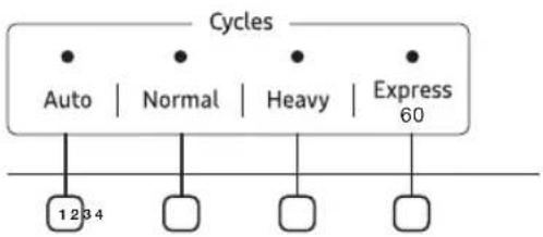 SAMSUNG DW80K5050UW - CYCLE SELECTOR - 1