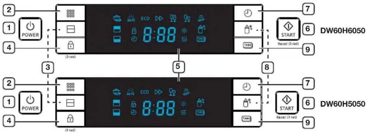 SAMSUNG DW60H6050FS - TABLEAU DE COMMANDE - 1
