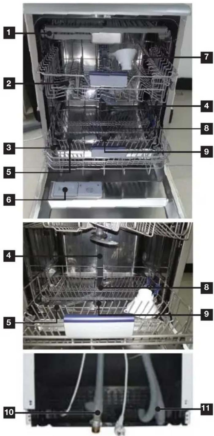 SAMSUNG DW60H6050FS - FONCTIONS DU LAVE-VAISSELL - 1
