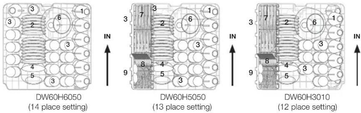 SAMSUNG DW60H6050FS - LOADING THE UPPER BASKET - 1