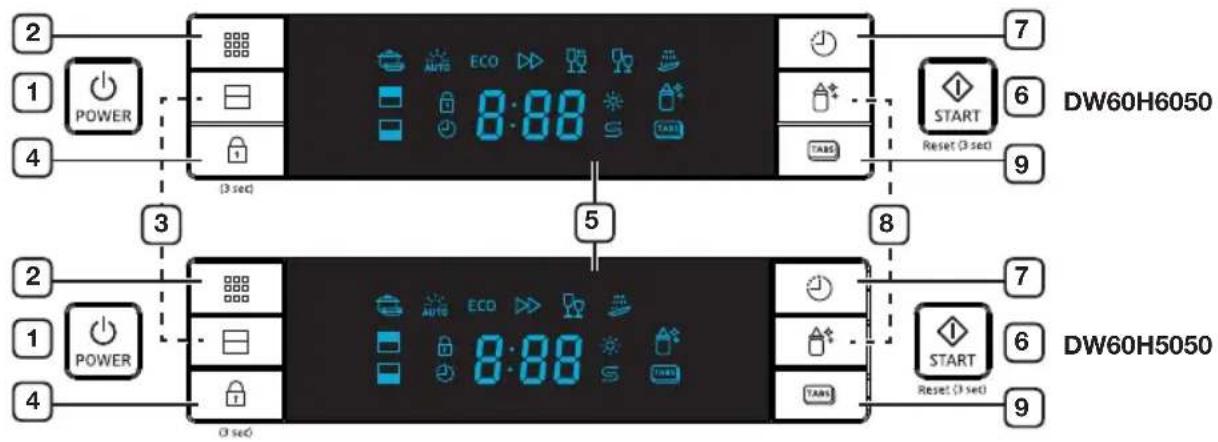 SAMSUNG DW60H6050FS - CONTROL PANEL - 1