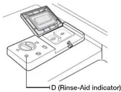 SAMSUNG DW60H6050FS - When to refill the rinse aid dispenser - 1