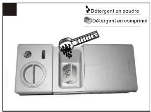 THOMSON Thomonix SILENCE - Ajouter le détergent - 2