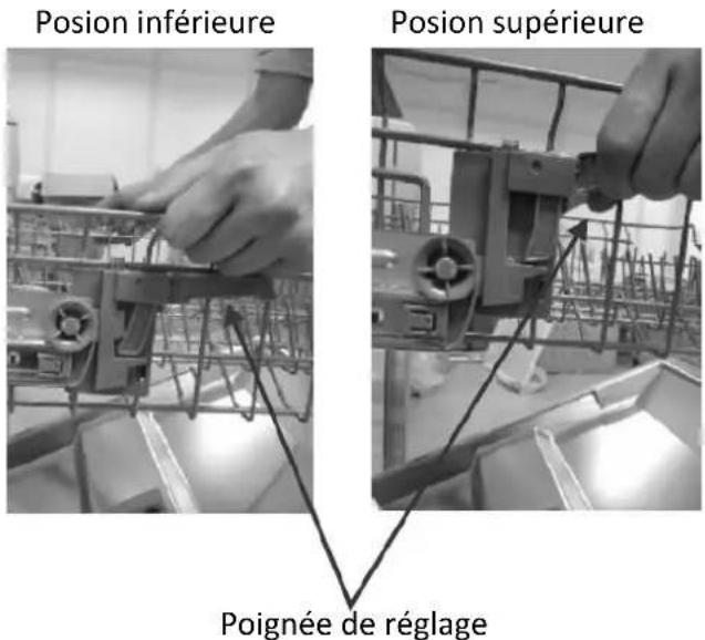 THOMSON Thomonix SILENCE - Réglage en hauteur du panier supérieur - 1