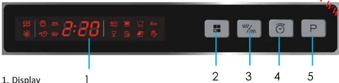 THOMSON Thomonix SILENCE - Right part of the control panel - 1