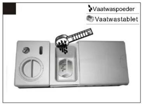 THOMSON Thomonix SILENCE - Vaatwasmiddel toevoegen - 2
