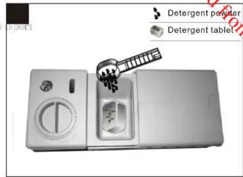 THOMSON Thomonix SILENCE - Adding the detergent - 2