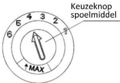 THOMSON TDW 1445 SL - Het verbruik van spoelmiddel instellen - 1