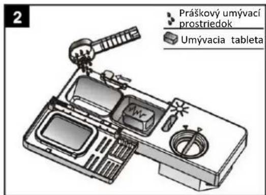 THOMSON TDW 1445 SL - Pridanie umývacieho prostriedku - 2