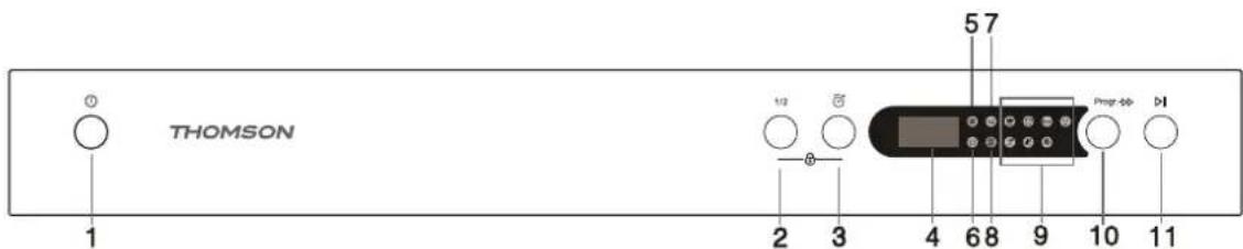 THOMSON TDW 1445 SL - DESCRIPTION - 3
