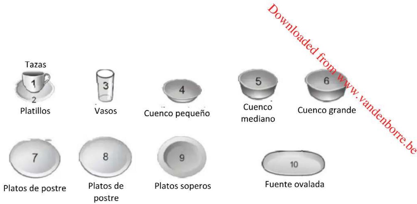 THOMSON TDW 1445 SL - CARGA DEL CESTO SUPERIOR Y DEL CESTO INFERIOR - 2