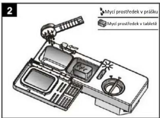 THOMSON TDW 1445 SL - Doplnění mycího prostředku - 2