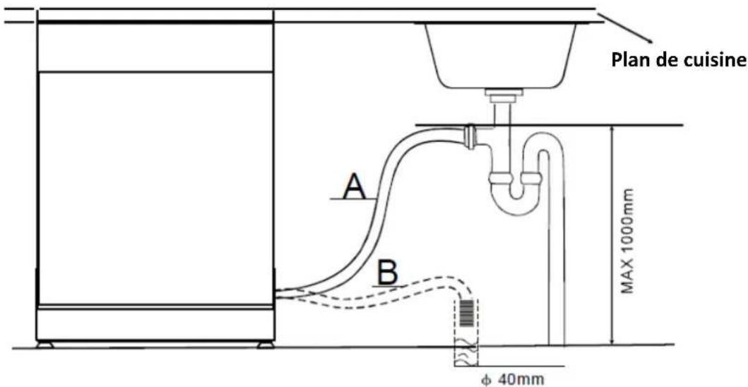 THOMSON TDW 1445 SL - Tuyau de vidange - 1