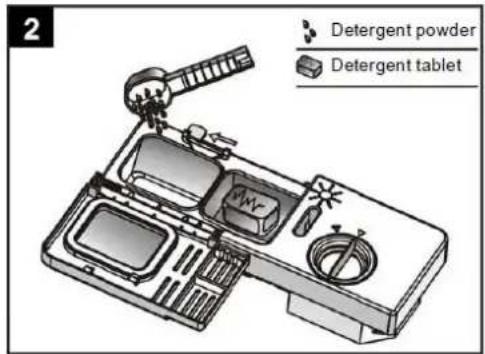 THOMSON TDW 1445 SL - Adding the detergent - 2