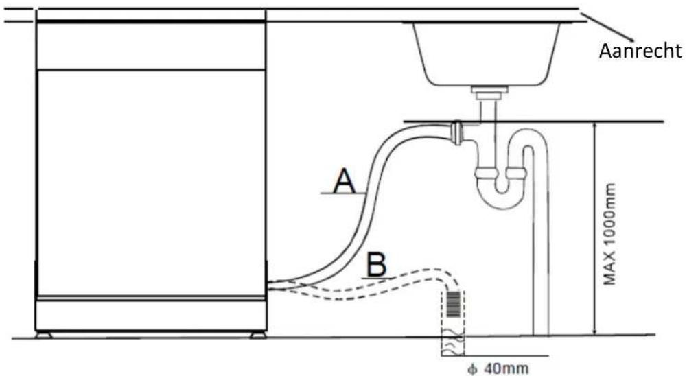 THOMSON TDW 1445 SL - Afvoerslang - 1