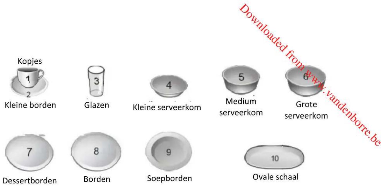 THOMSON TDW 1445 SL - DE BOVENSTE EN ONDERSTE KORVEN VULLEN - 2