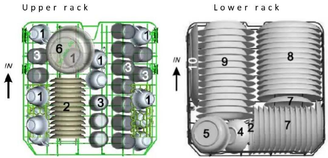 THOMSON TDW 1445 SL - LOADING THE UPPER AND LOWER RACKS - 1