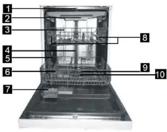 THOMSON TDW 45 SILVER - IMPORTANT SAFETY INSTRUCTIONS - 1
