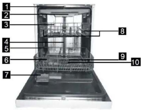 THOMSON TDW 45 SILVER - BELANGRIJKE VEILIGHEIDSINSTRUCTIES - 1