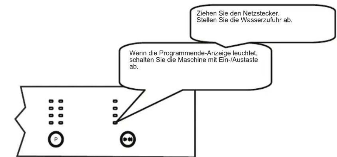 SHARP QWT24F443IDE - KAPITEL 6: MASCHINE EINSCHALTEN UND PROGRAMME AUSWÄHLEN - 3