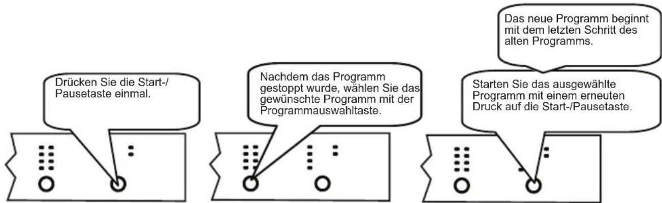 SHARP QWT24F443IDE - Programmändern - 1