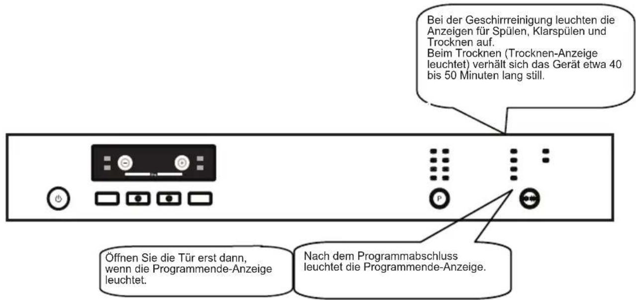 SHARP QWT24F443IDE - Programmfortschrittanzeige - 1
