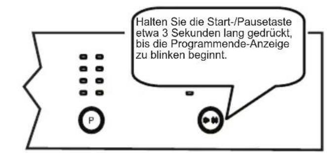 SHARP QWT24F443IDE - KAPITEL 6: MASCHINE EINSCHALTEN UND PROGRAMME AUSWÄHLEN - 1