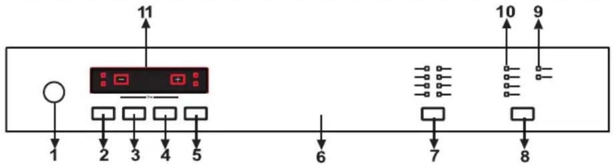 SHARP QWT24F443IDE - CHAPITRE - 6 : MISE EN MARCHE DU LAVE-VAISSELLE ET SELECTION D'UN PROGRAMME - 1