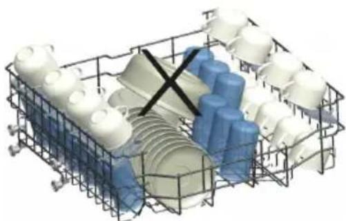 SHARP QWT24F443IDE - Charges mal équilibrées - 4