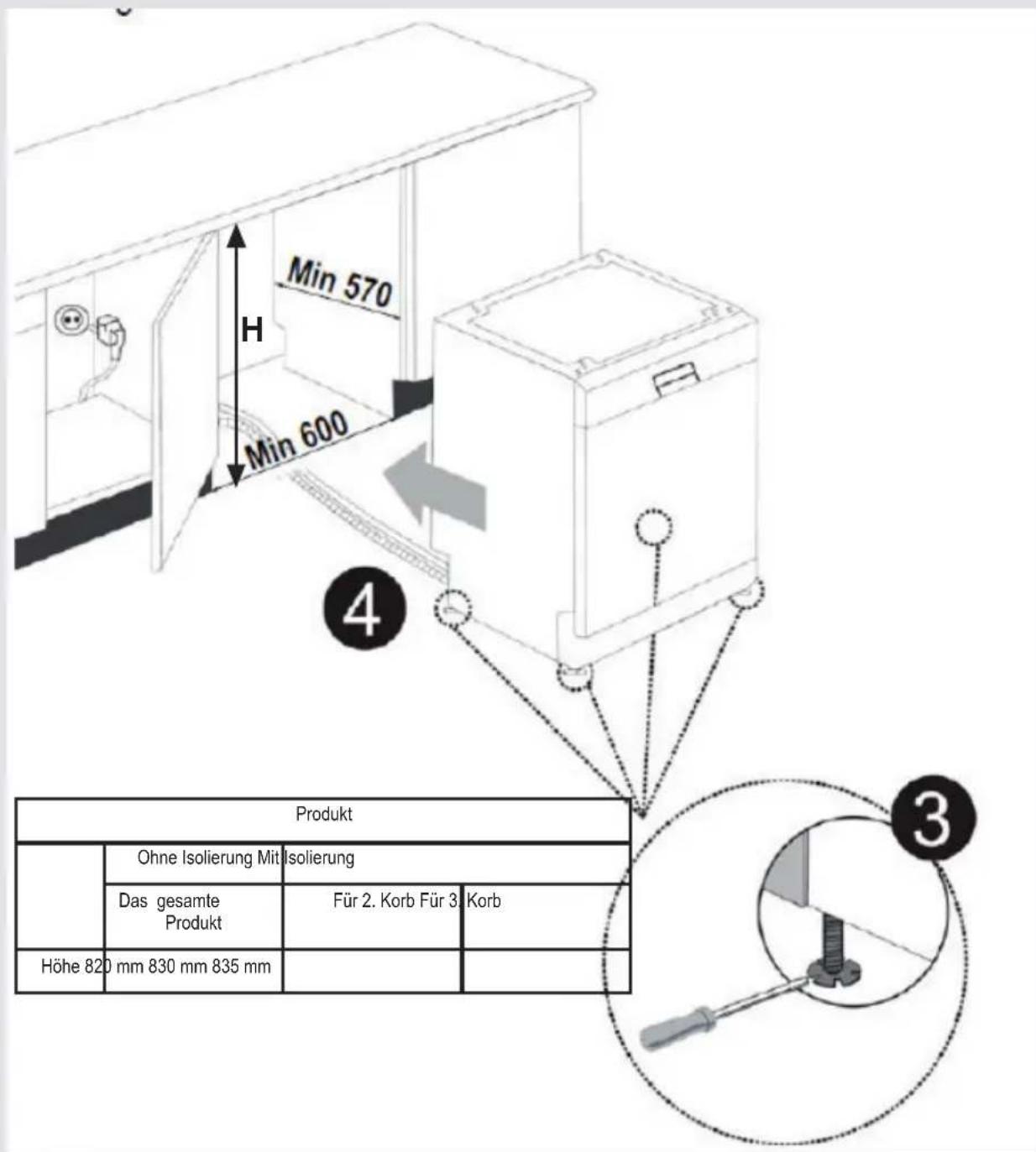 SHARP QWT24F443IDE - KAPITEL-3: DIE INSTALLATION DES GESCHIRRSPÜLERS - 1