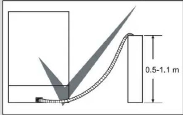 SHARP QWT24F443IDE - CHAPITRE - 3 : INSTALLATION DU LAVE-VAISSELL - 2