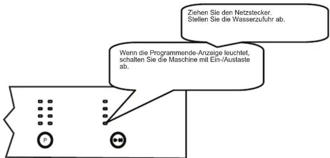 SHARP QWGT24F443IEU - KAPITEL 6: MASCHINE EINSCHALTEN UND PROGRAMME AUSWÄHLEN - 2