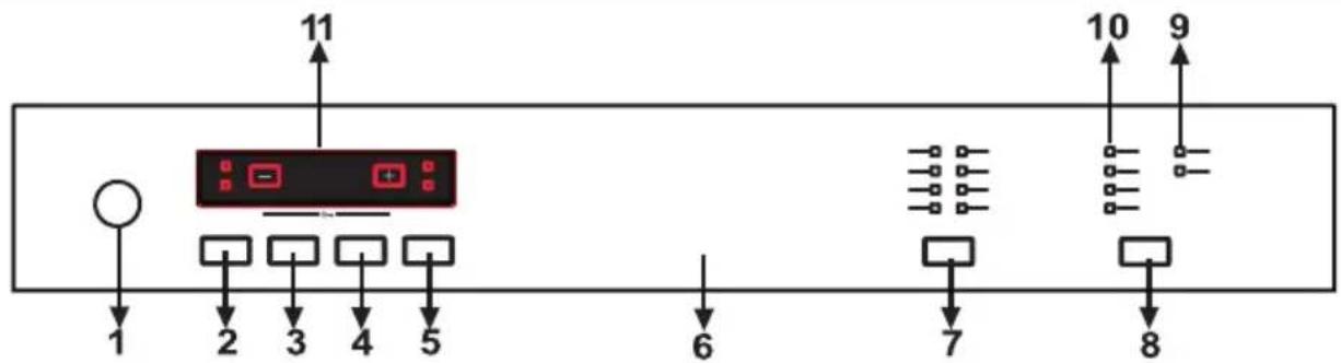 SHARP QWGT24F443IEU - KAPITEL 5: PROGRAMMBESCHREIBUNGEN PROGRAMM - 1