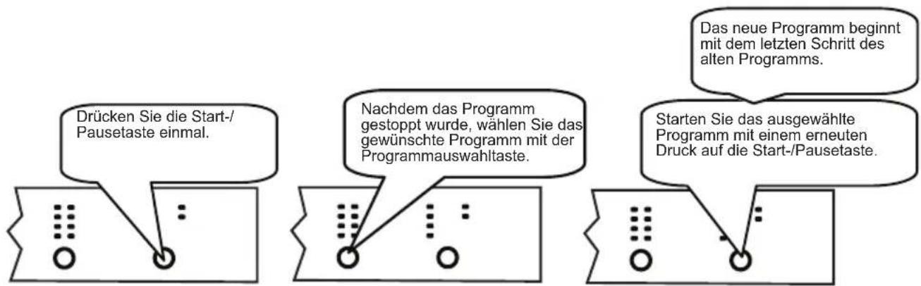 SHARP QWGT24F443IEU - Programm ändern - 1