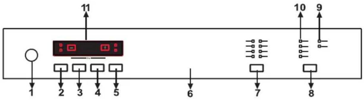 SHARP QWGT21F472IEU - PROGRAMMBESCHREIBUNGEN - 1