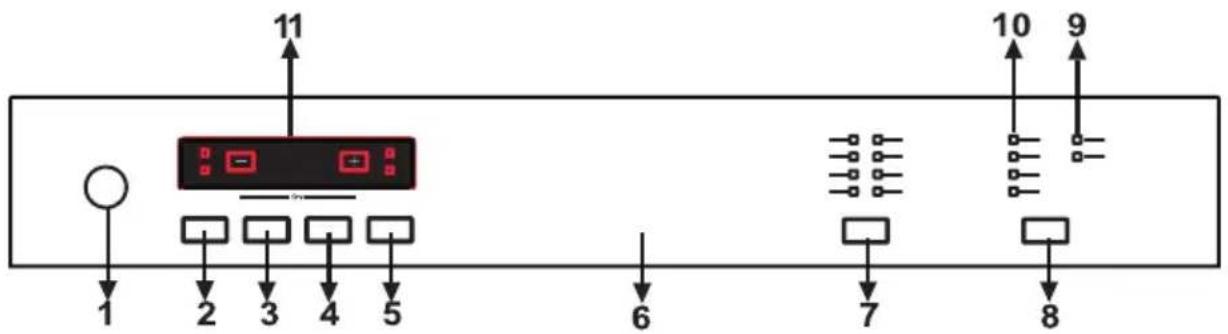 SHARP QWGT21F472IEU - CHAPITRE - 5 : DESCRIPTIONS DES PROGRAMMES - 1