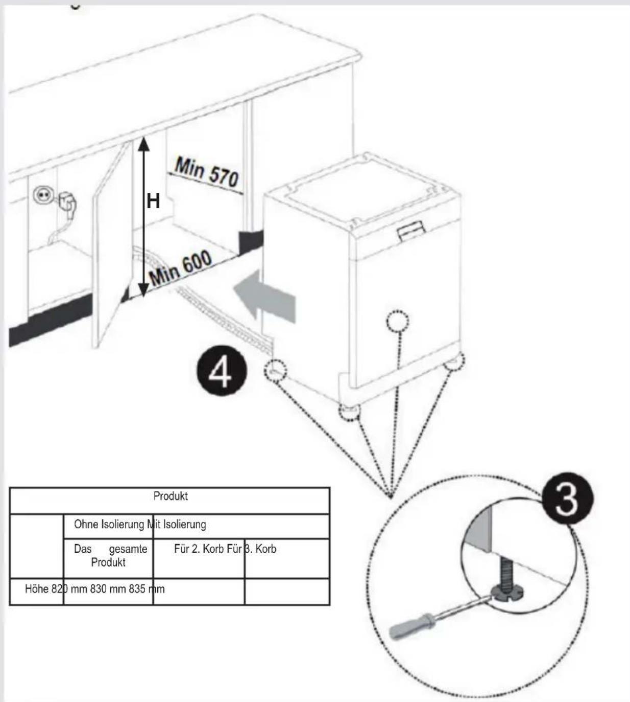 SHARP QWGT21F472IEU - KAPITEL-3: DIE INSTALLATION DES GESCHIRRSPÜLERS - 1